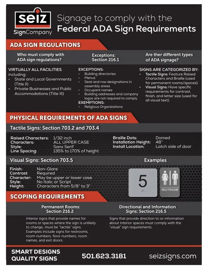 Cover of the Seiz Sign Company ADA Sign Regulations guide