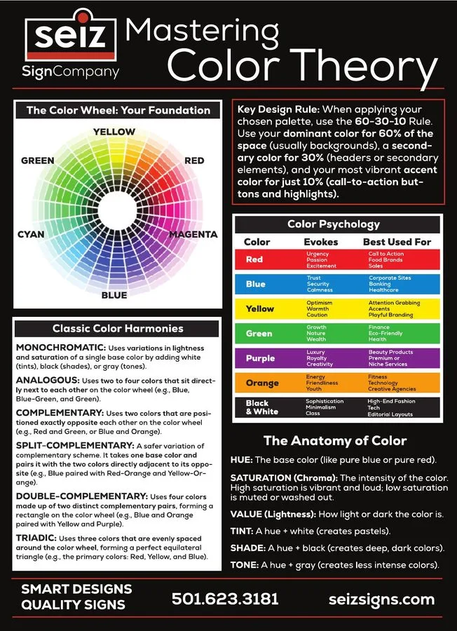 Cover of the Seiz Sign Company Mastering Color Theory guide